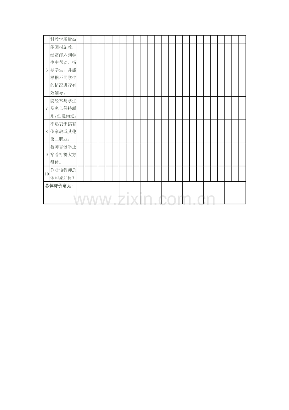 小学学生对教师满意度调查.doc_第2页