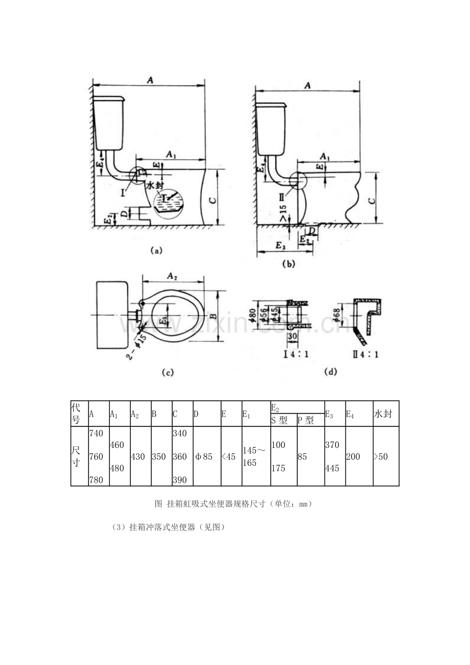 座便器尺寸图.doc_第2页