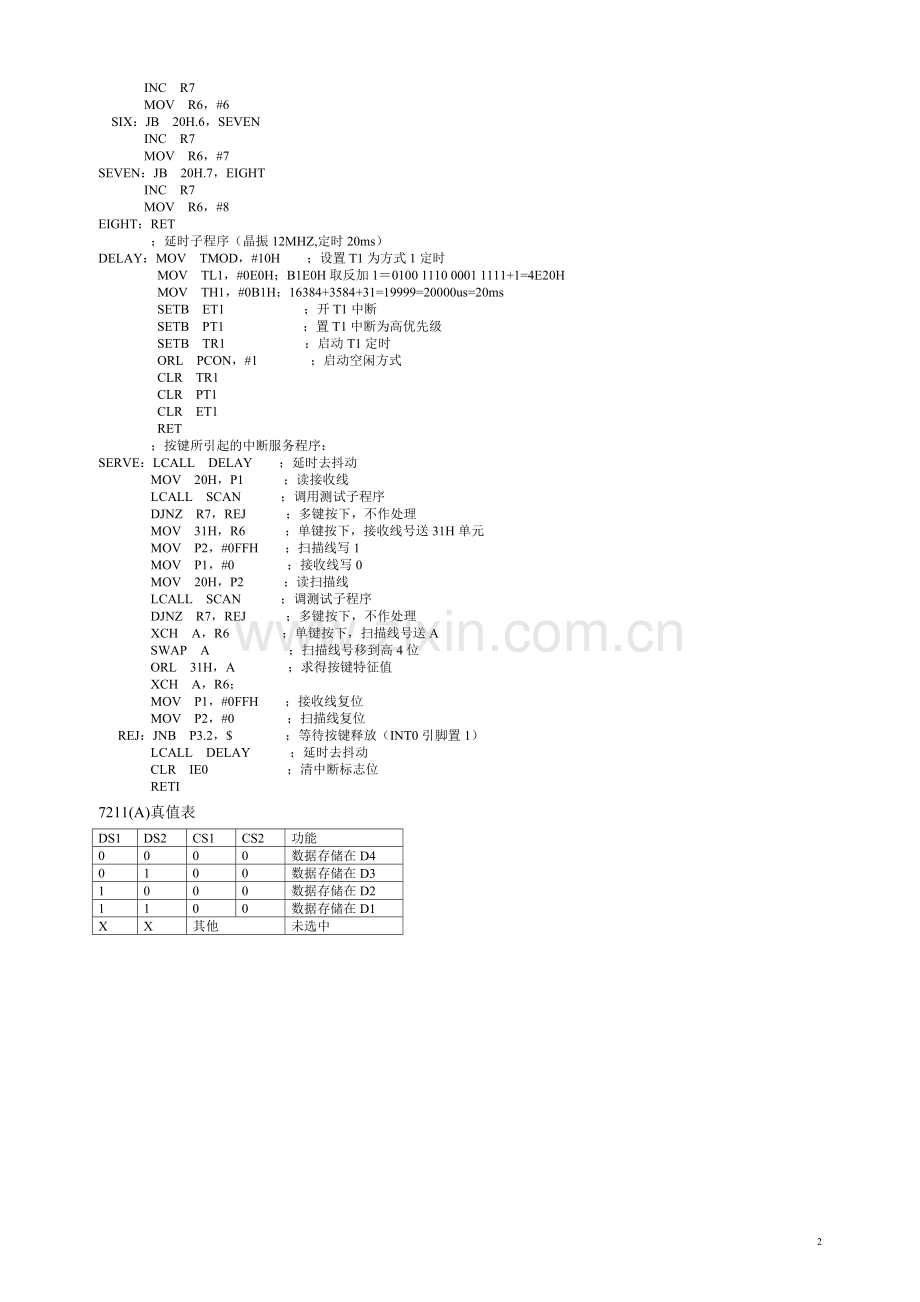 单片机芯片.doc_第2页