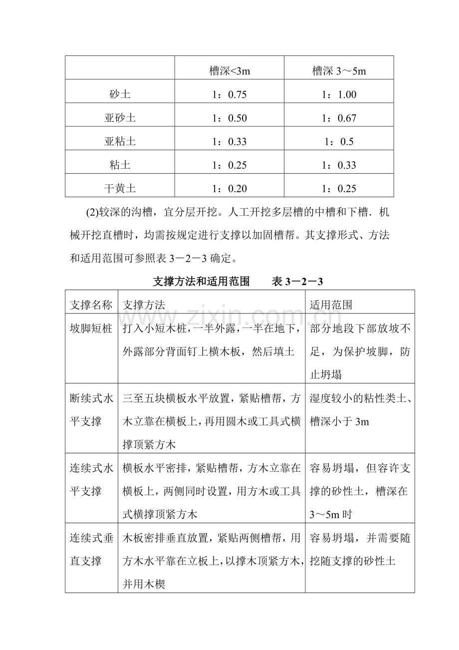 沟槽开挖的质量通病及防治(doc9)(1).docx_第2页