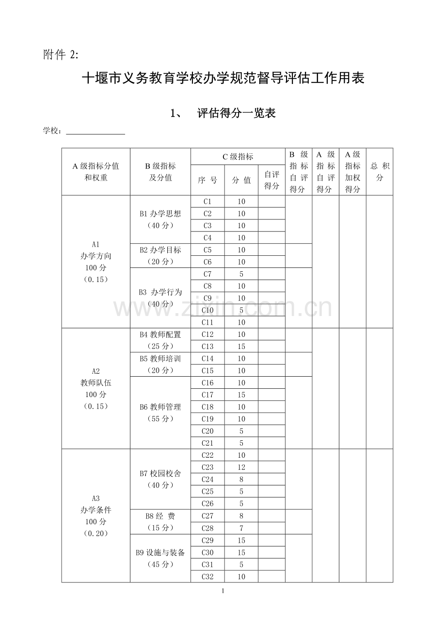 办学规范创建用表.doc_第1页