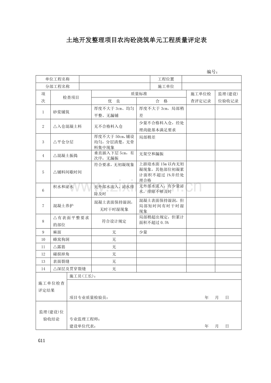 土地开发整理项目土地平整单元工程质量评定表.docx_第2页