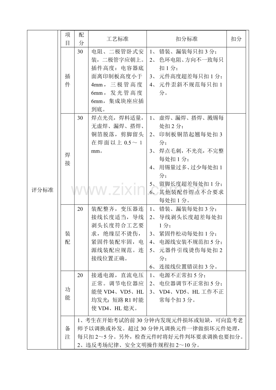 电子方向技能测试一.doc_第2页