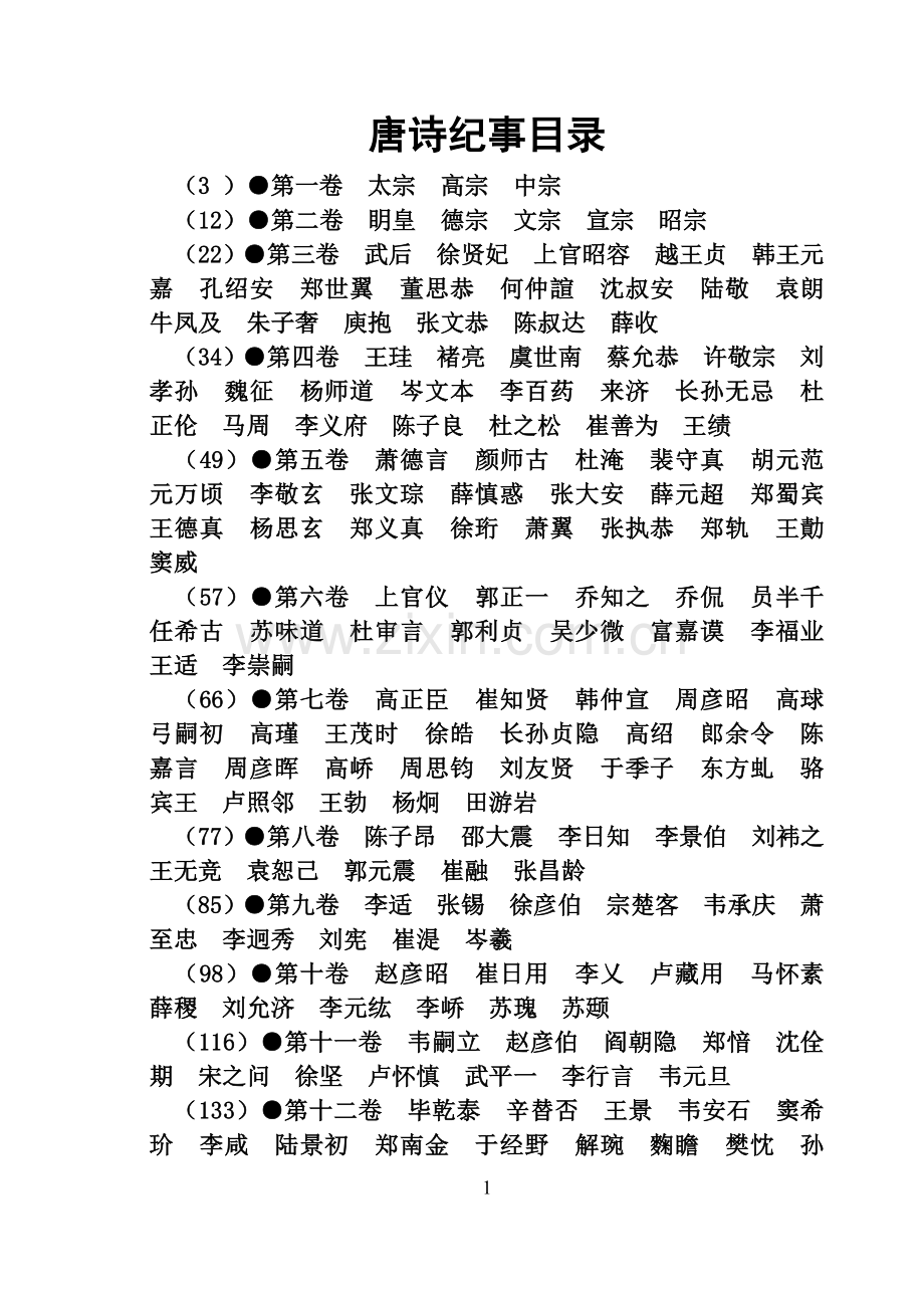 唐诗纪事目录折页.doc_第1页