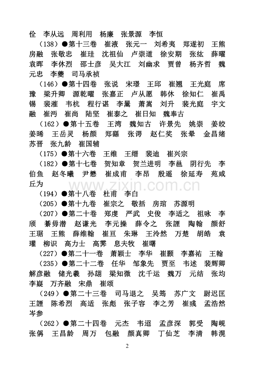 唐诗纪事目录折页.doc_第2页