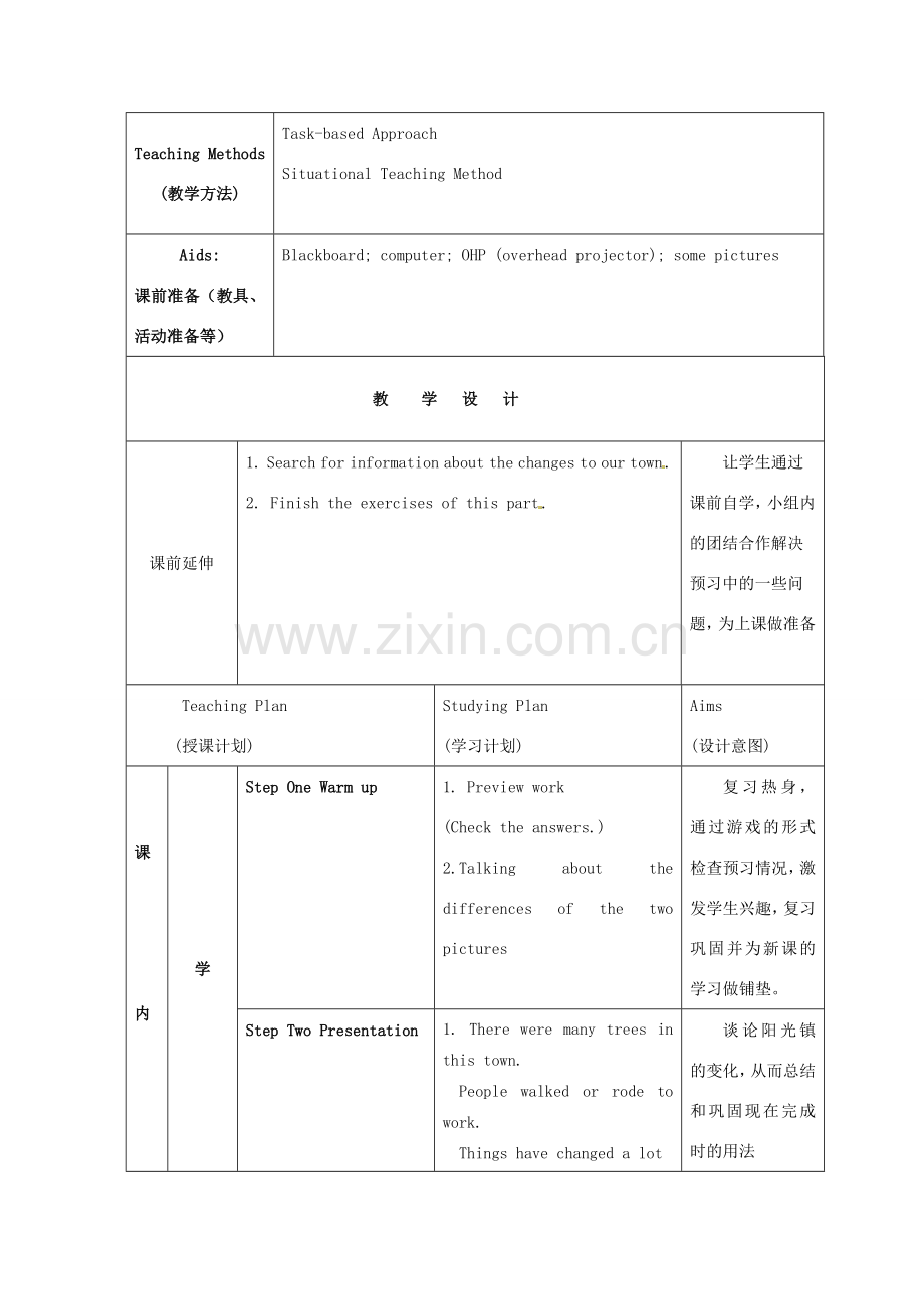 江苏省海安县大公初级中学八年级英语下册《8B Unit 1 Past and present》Period 7 Main Task教案 牛津版.doc_第2页