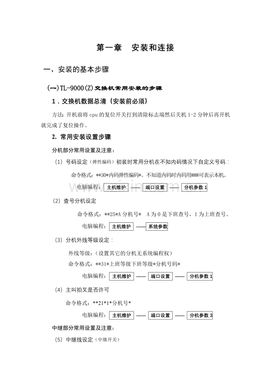 TL9000Z电话交换机.docx_第1页