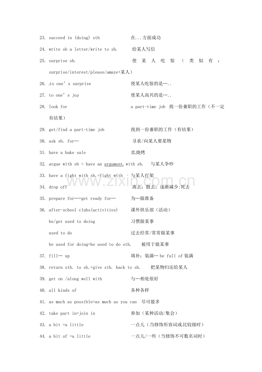 八年级英语下册 Unit 2 What should I do重点短语集萃 人教新目标版.doc_第2页