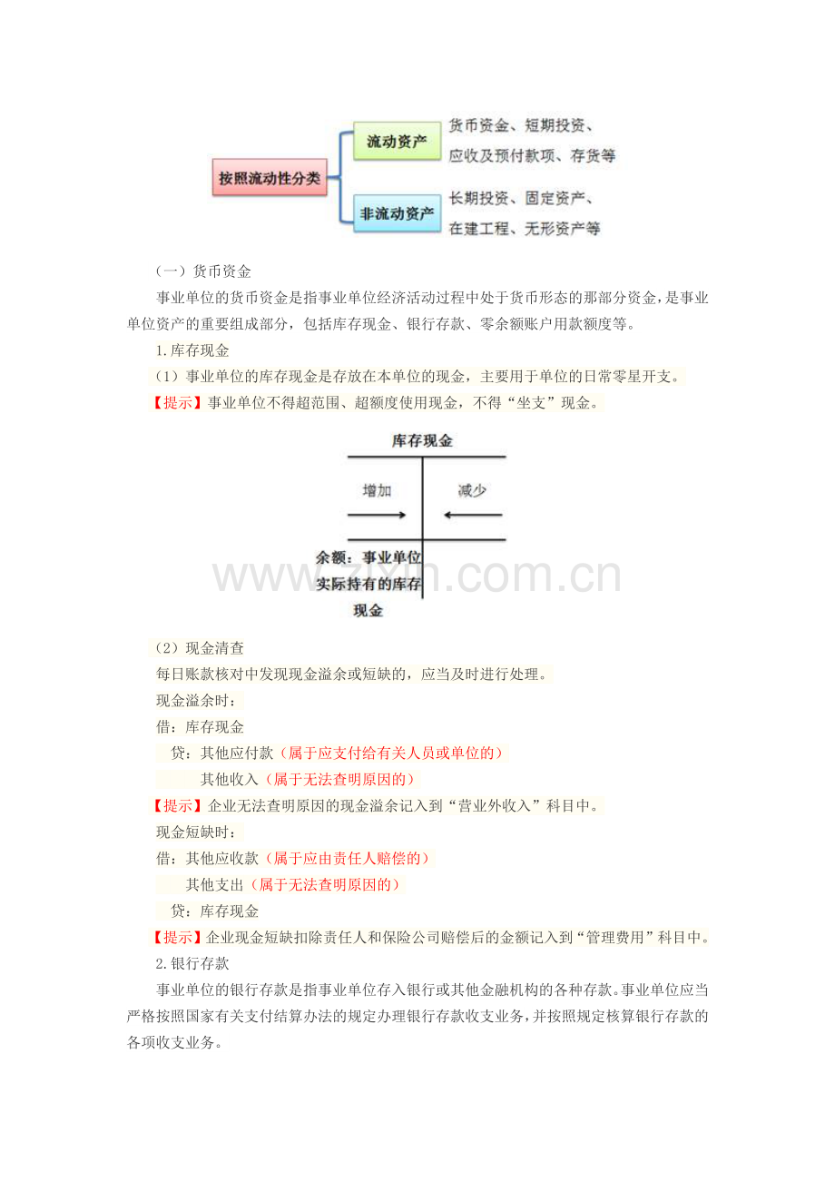 事业单位会计基础知识.docx_第2页