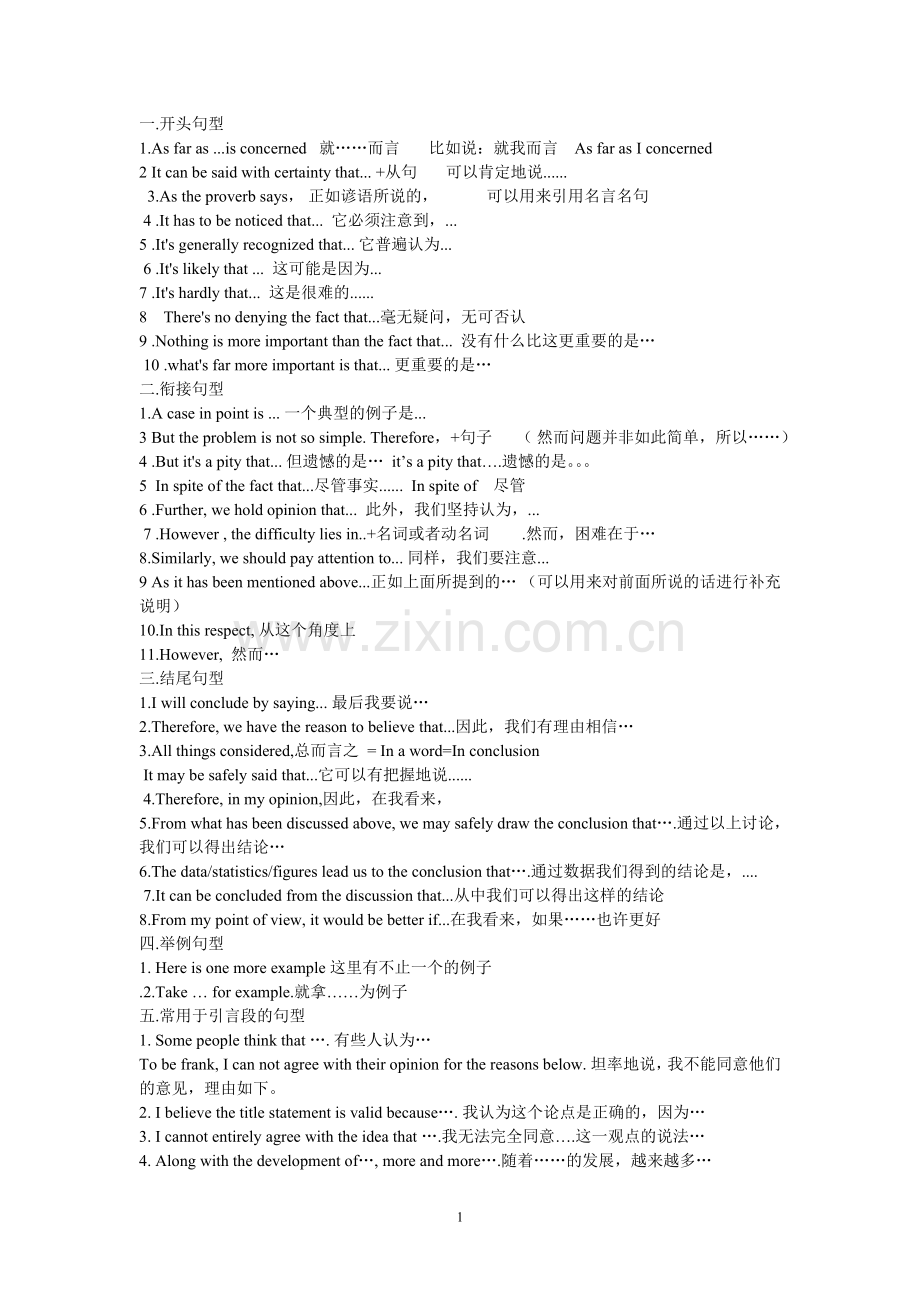 2018高考英语作文必背句子及模板.doc_第1页
