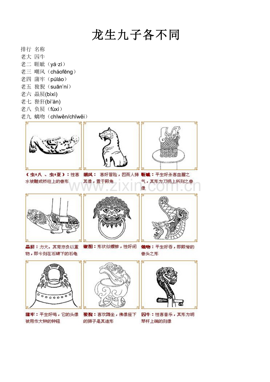 龙生九子各不同.doc_第1页