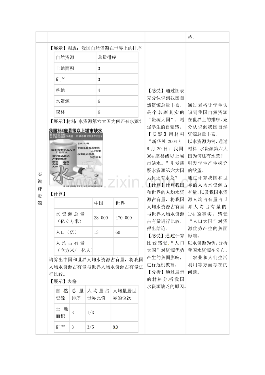 九年级历史与社会全册 第二单元 资源问题教案 人教版-旧人教版初中九年级全册历史与社会教案.doc_第2页
