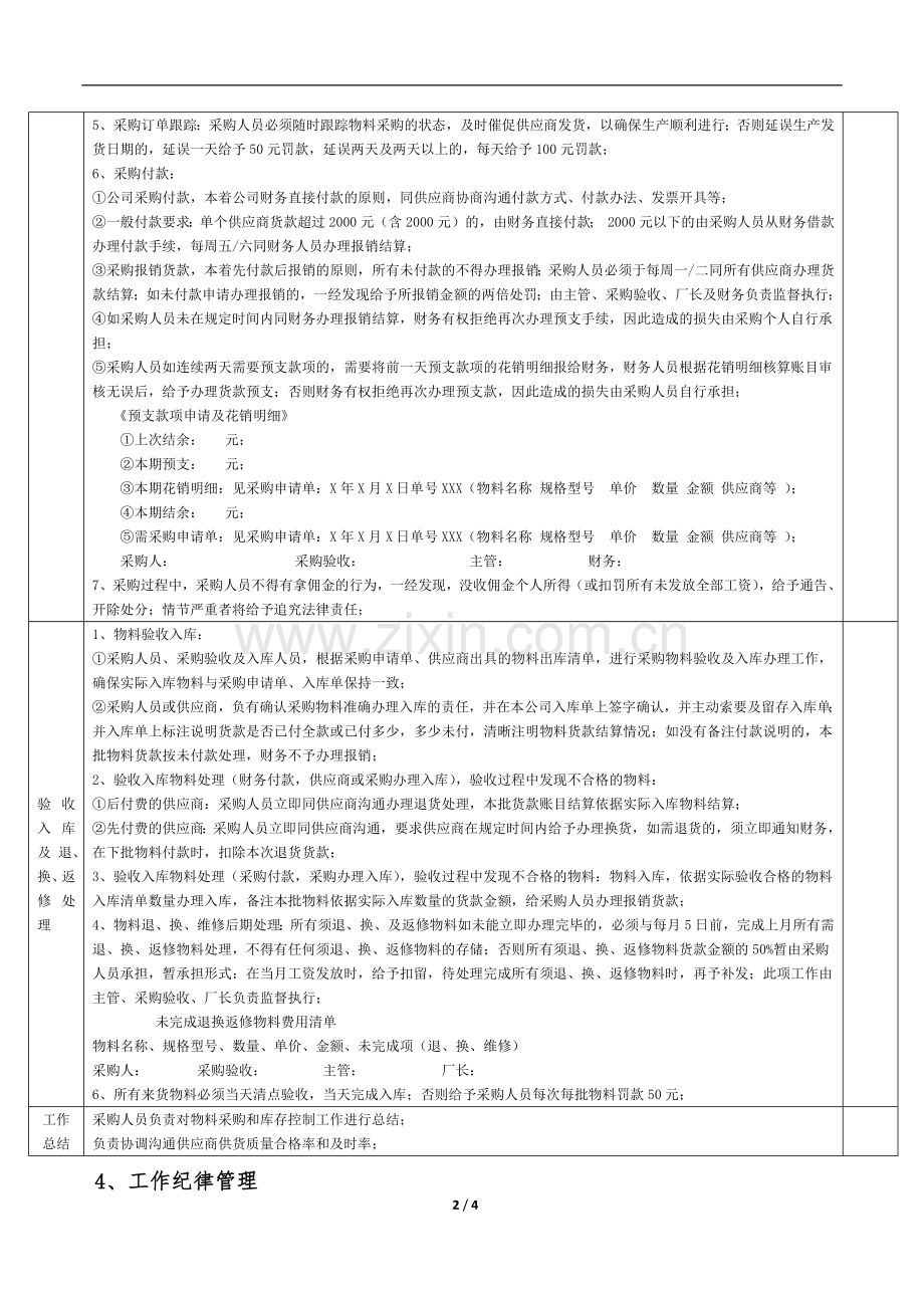 采购管理规则.doc_第2页