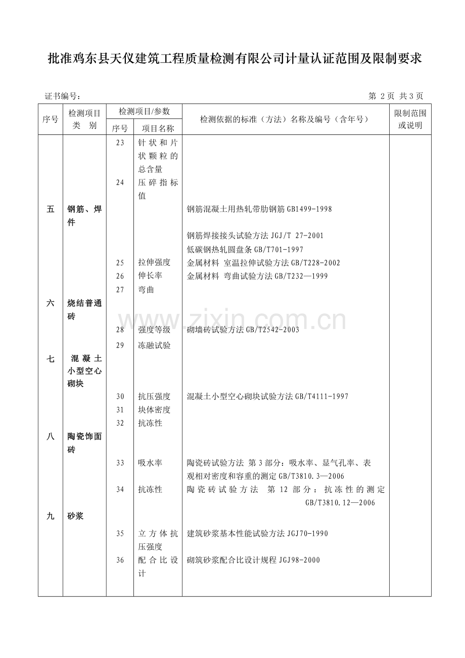 批准鸡东县天仪建筑工程质量检测有限公司计量认证范围....docx_第2页