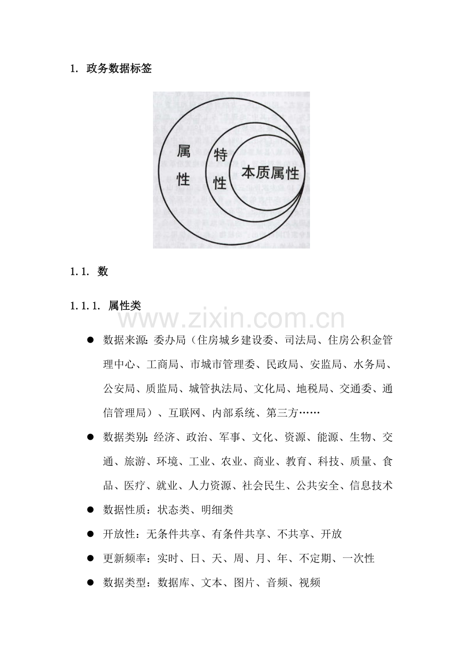 政务数据标签V1.0.doc_第1页