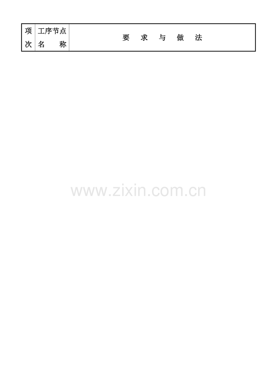 质量通病图集五.docx_第1页