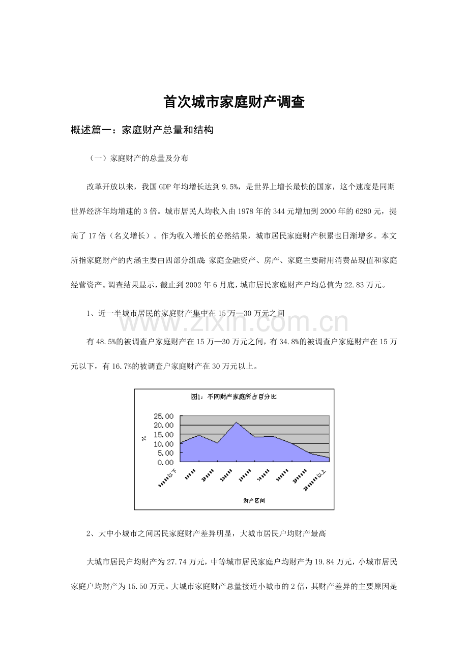 首次关于城市家庭财产调查.docx_第1页