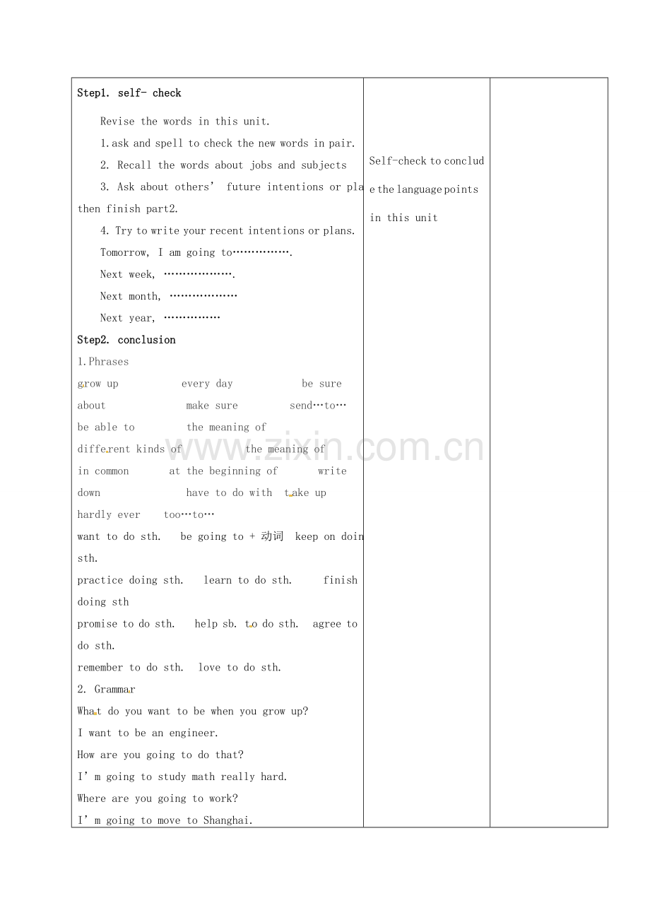 八年级英语上册 Unit 6 I am going to study computer science Period 7教案 （新版）人教新目标版-（新版）人教新目标版初中八年级上册英语教案.doc_第2页