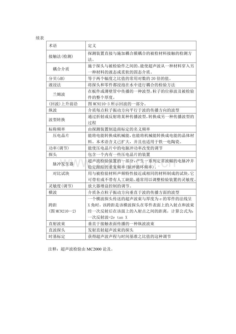 MC9000名词术语.docx_第2页