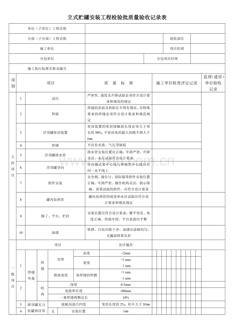 立式贮罐安装工程检验批质量验收记录表.docx_第1页