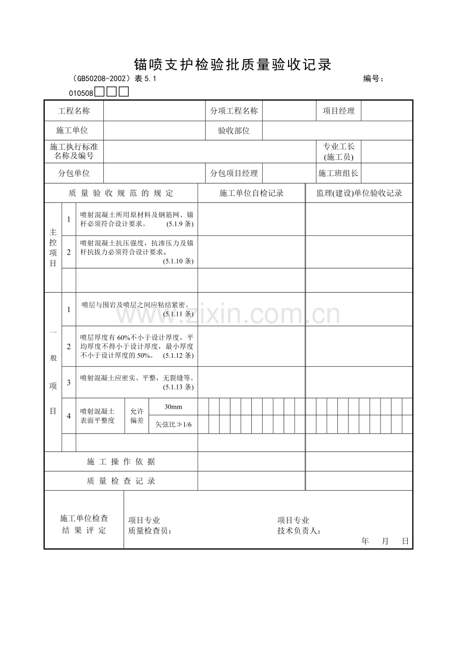 锚喷支护检验批质量验收记录.docx_第1页