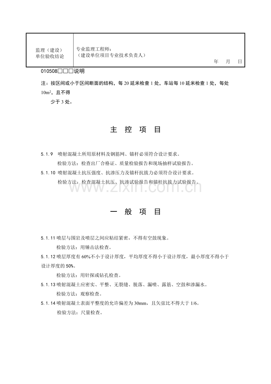 锚喷支护检验批质量验收记录.docx_第2页