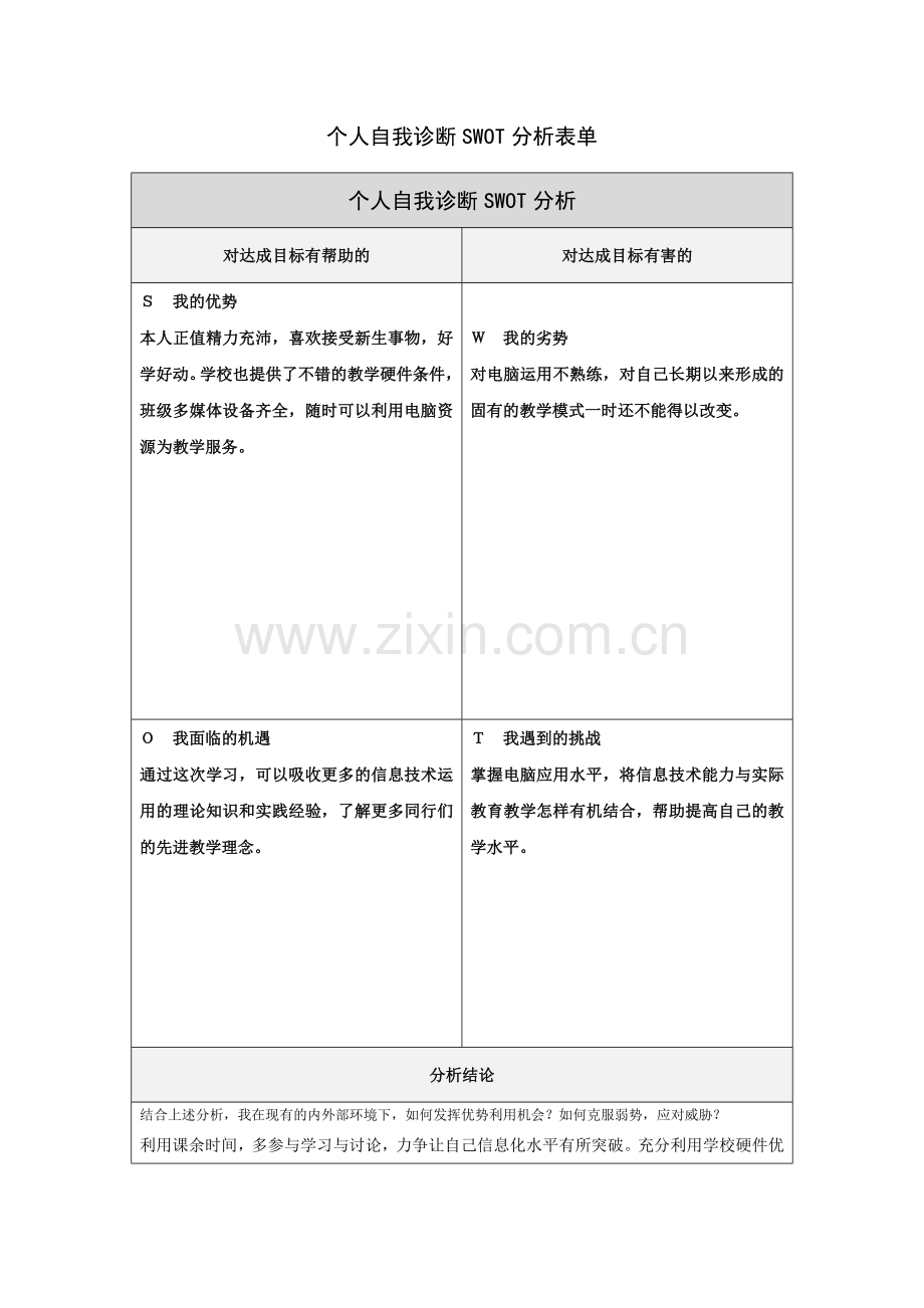 孙玉琼自我诊断SWOT分析表.doc_第1页
