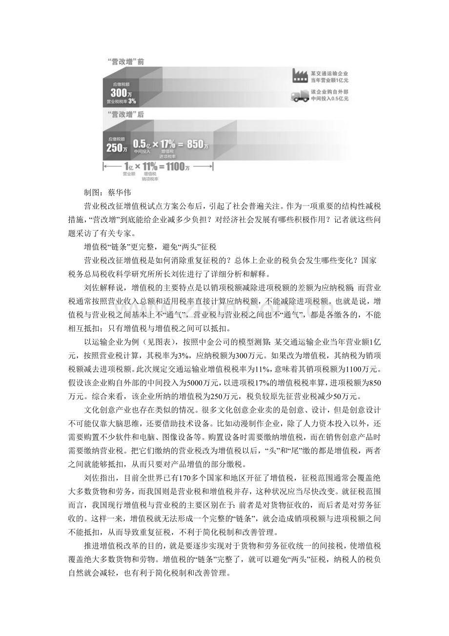 营业税改征增值税的文章[1].doc_第1页