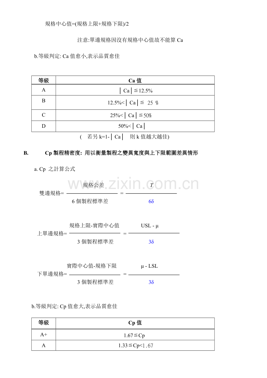 半成品SPC作业规范修改.docx_第2页