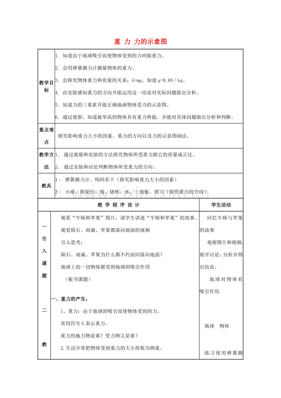 八年级物理下册 第八章《二 重力 力的示意图》教案 苏科版-苏科版初中八年级下册物理教案.doc_第1页