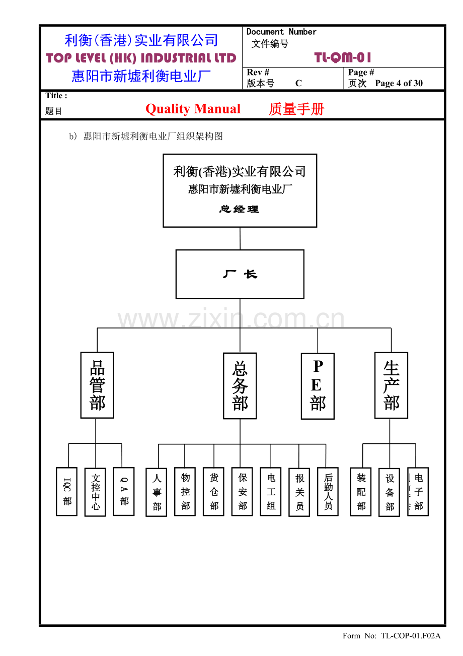 TL-QM-01C.3前导.doc_第2页