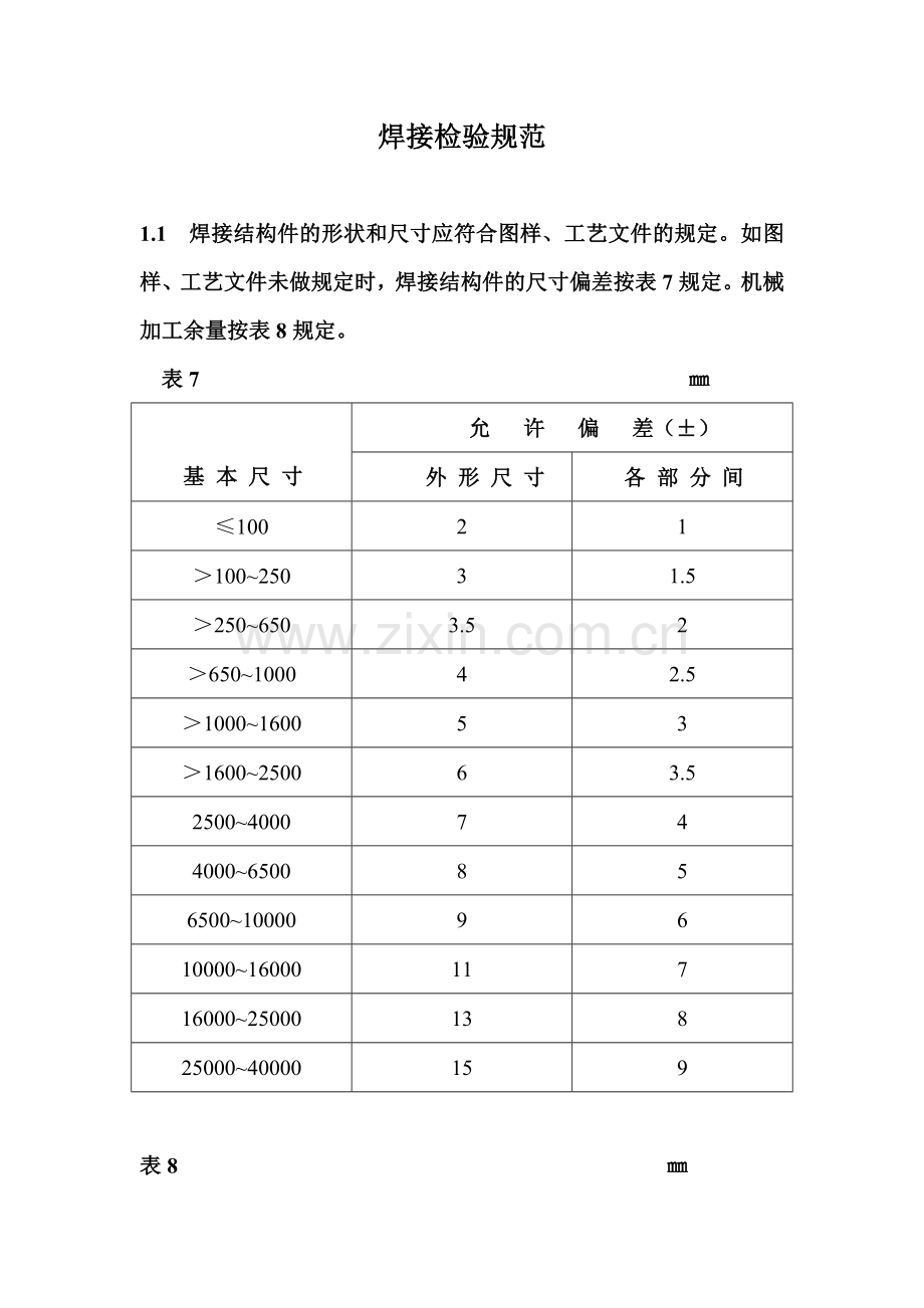 焊接检验规范.doc_第1页