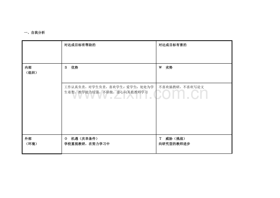 任务表单：个人自我诊断SWOT分析表（罗东萍）.doc_第1页