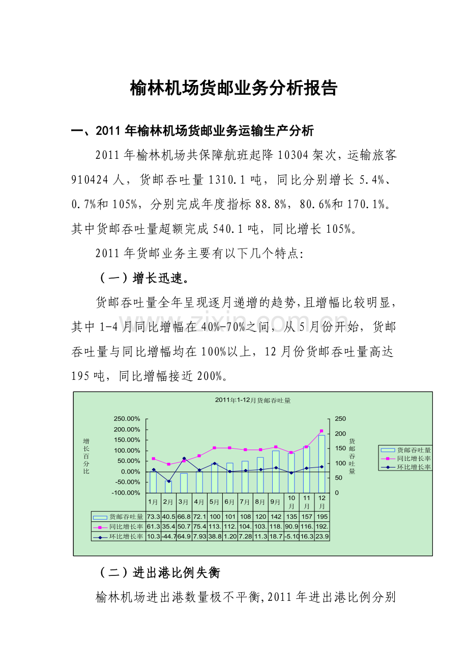 榆林机场货邮业务分析报告(终极版).doc_第1页