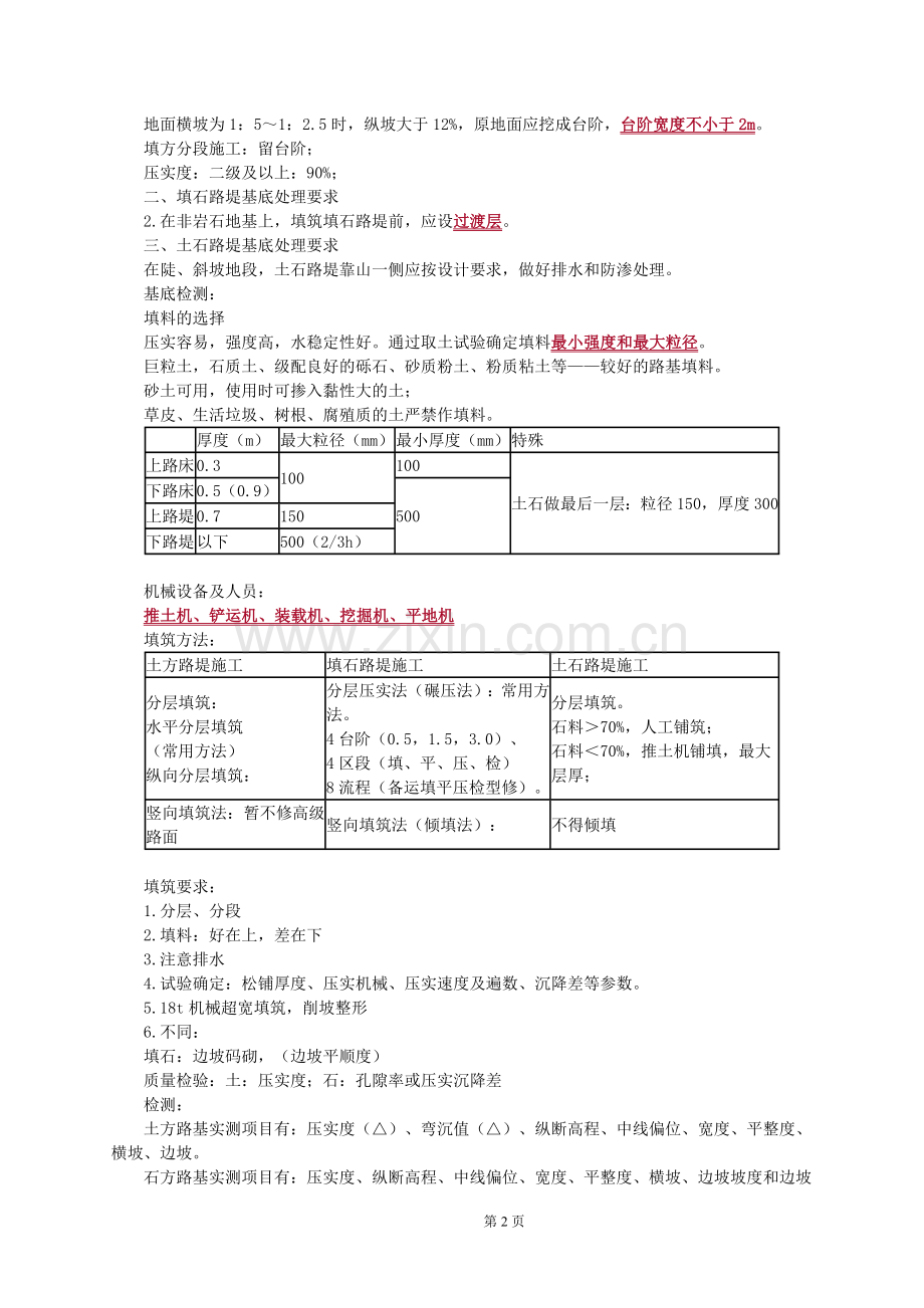 2018年二建公路实务案例章节重点专题.doc_第2页