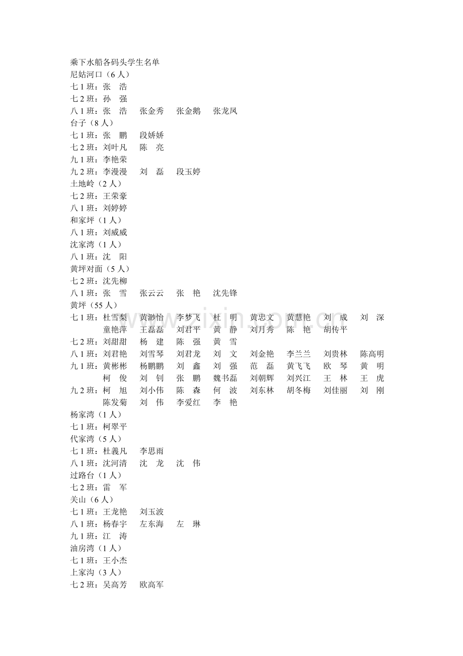 姚坪中学学生放假乘船实施方案.doc_第2页