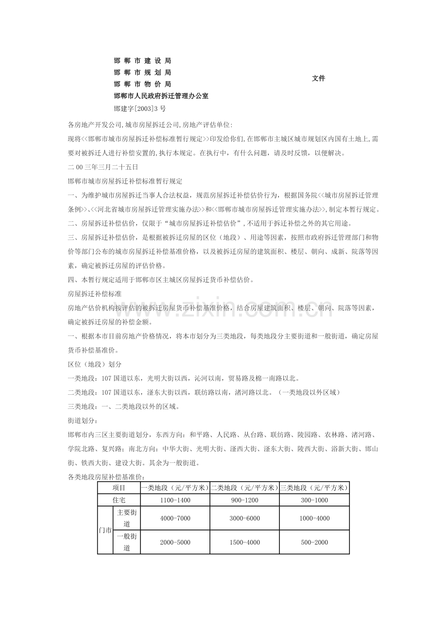 邯郸市拆迁补偿办法.docx_第1页
