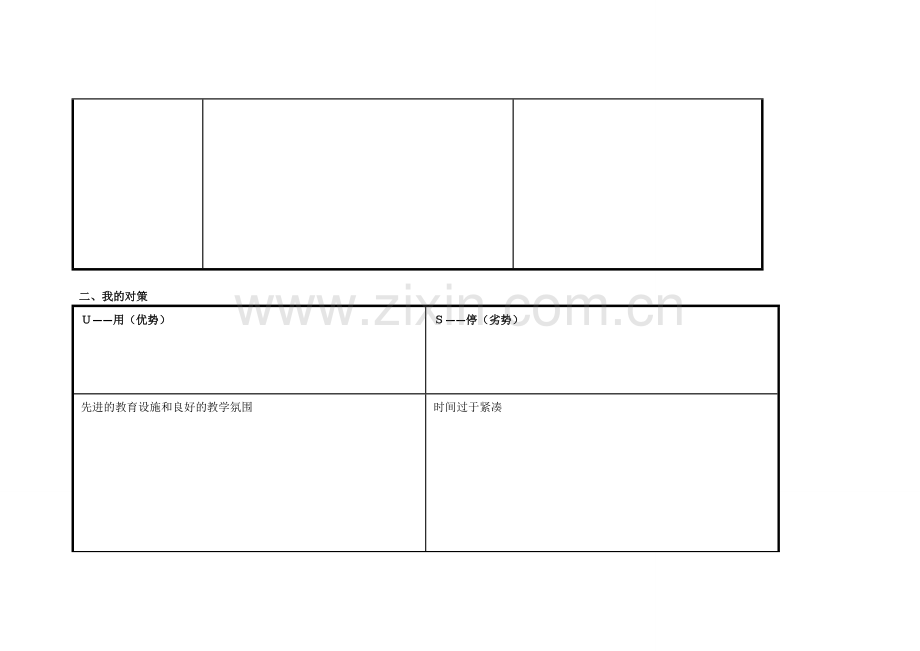 任务表单：个人自我诊断SWOT分析（环中梁桂红）表.doc_第2页