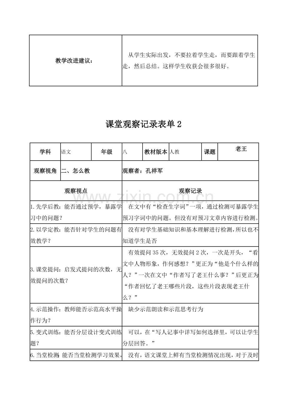 【孔祥军】课堂观察记录表单.doc_第2页