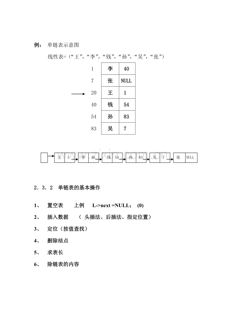 第二章-线性表-讲义.doc_第2页