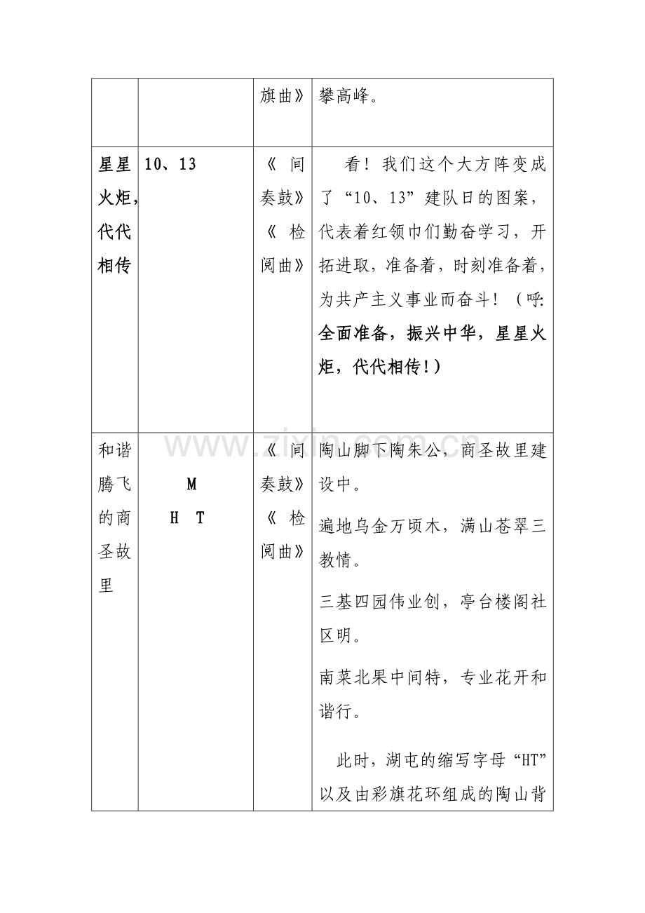 肥城市湖屯镇中心小学鼓乐操解说词.doc_第2页