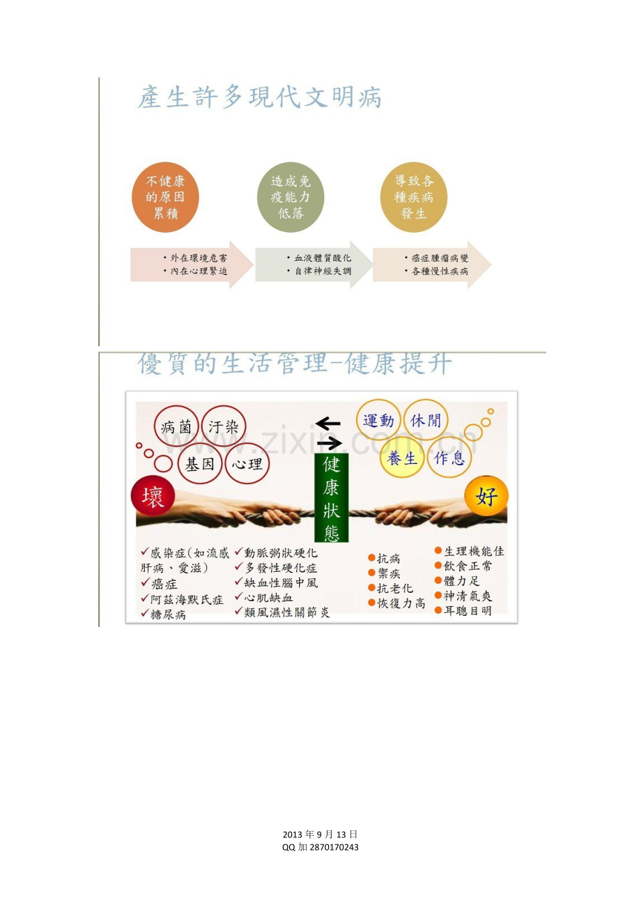 哈麦德复方菇蕈多醣体精末介绍资料.docx_第2页