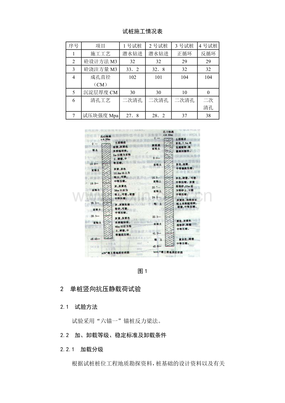 锡澄高速公路江阴高架桥.doc_第2页