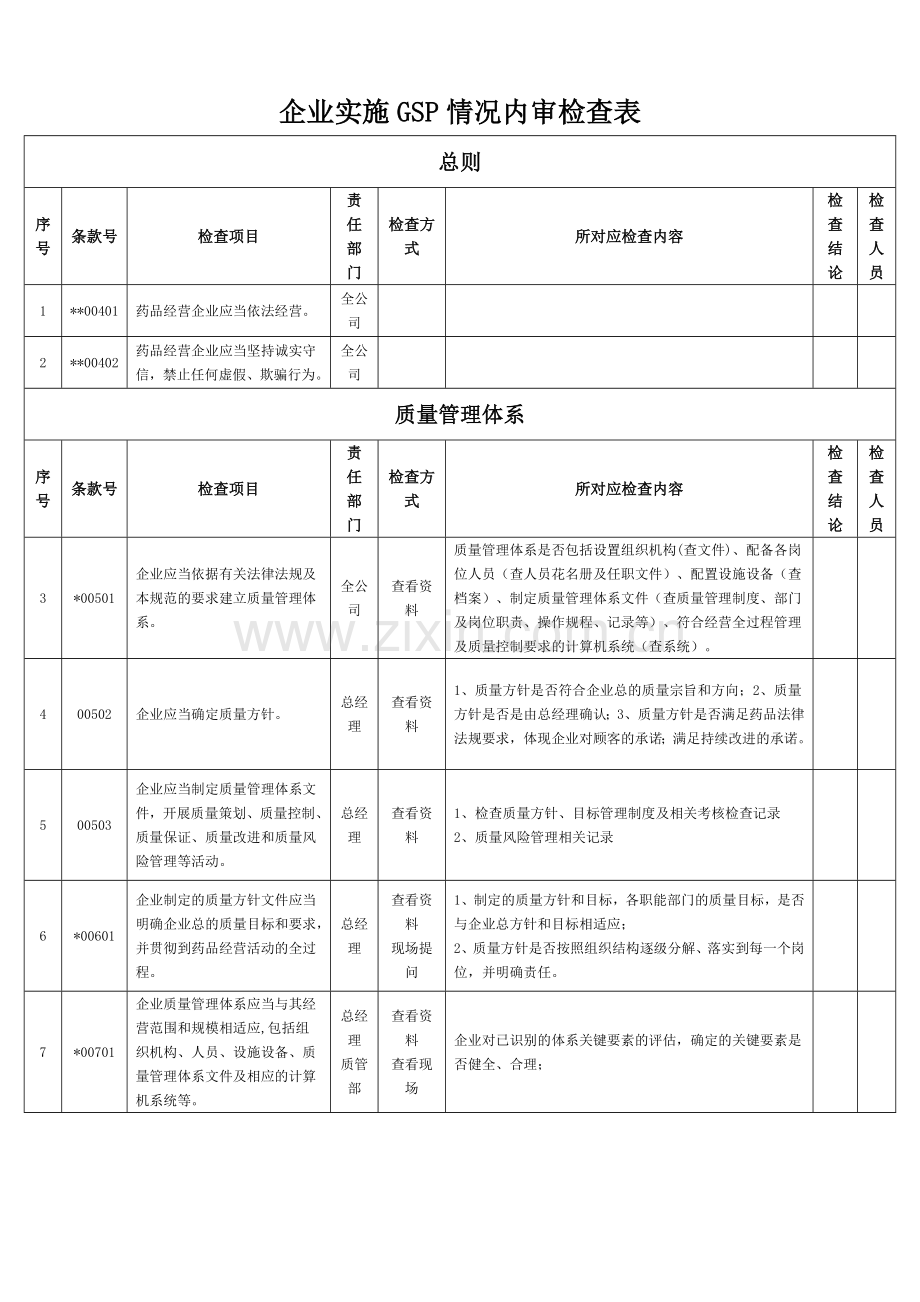 新版GSP内审检查表(34页).doc_第1页