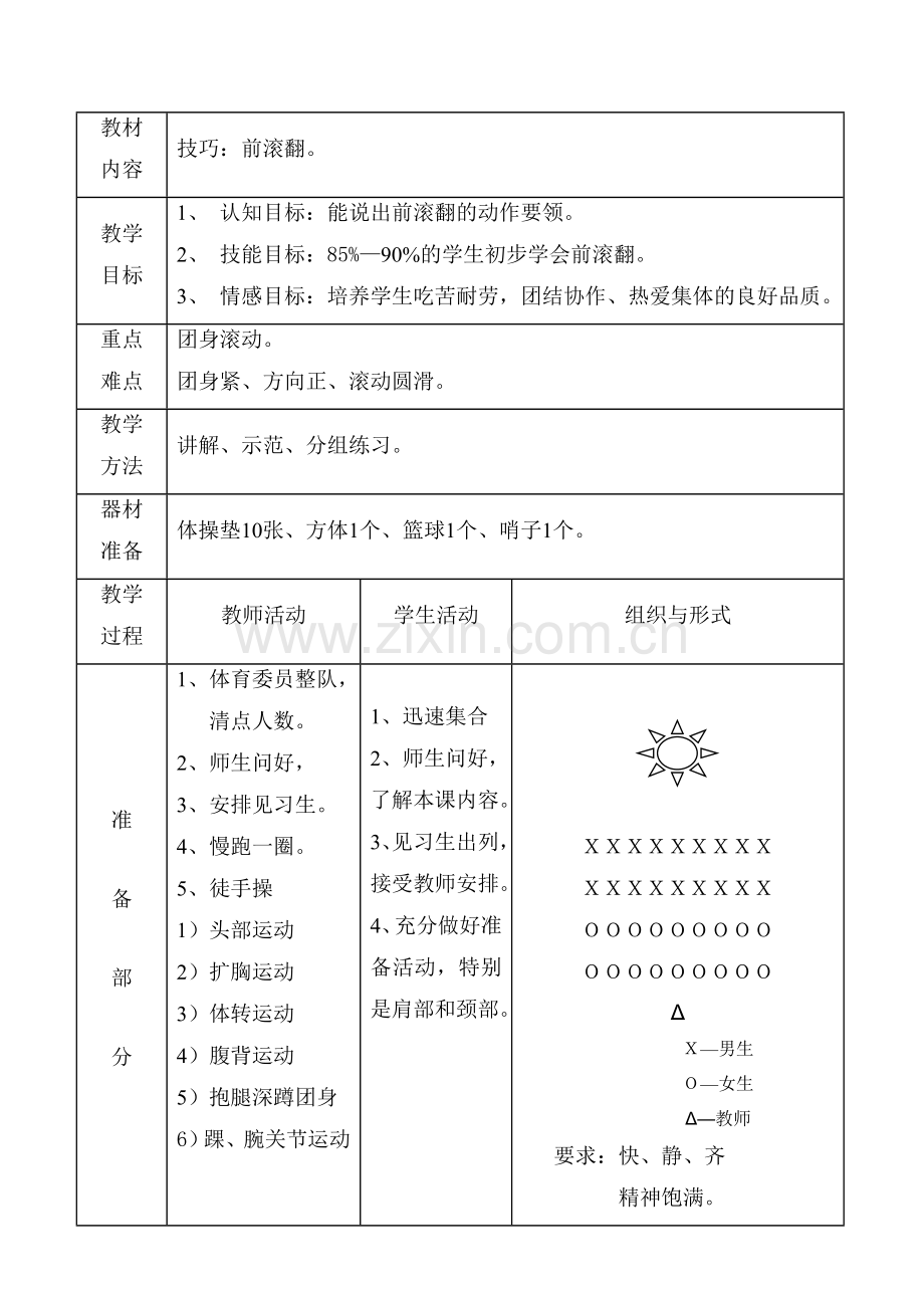 前滚翻教案14.doc_第1页