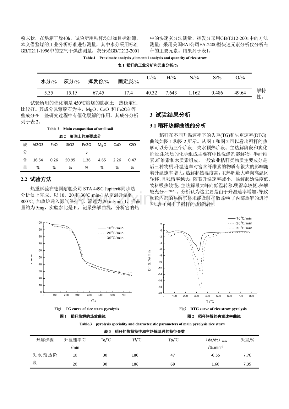 稻秆的热解特性及热解模型的建立.doc_第2页