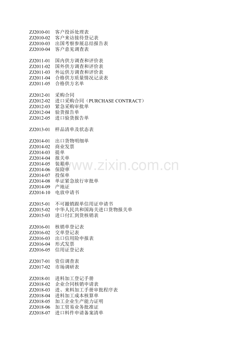 质量记录附表目录.docx_第2页