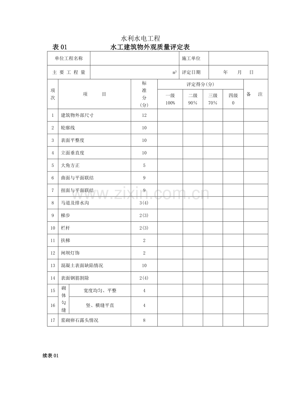水工建筑物外观质量评定表(全面).doc_第2页