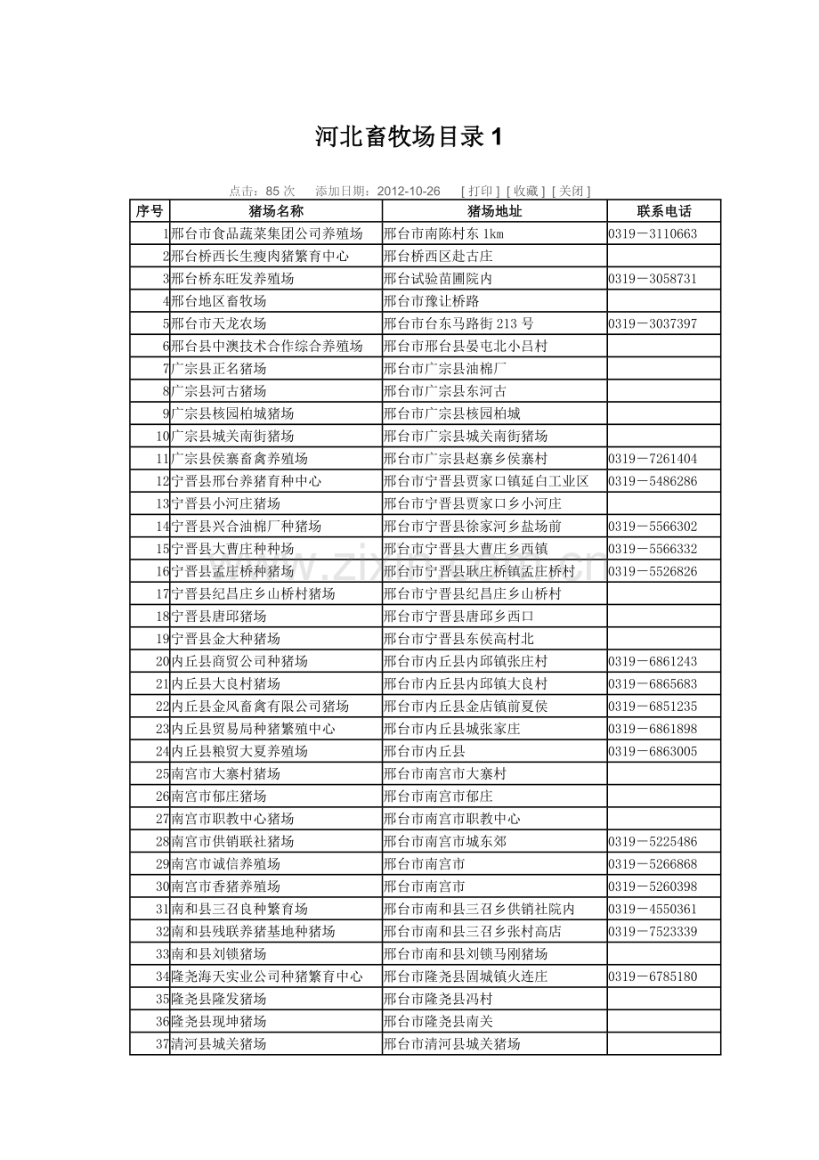 河北畜牧场目录1.doc_第1页