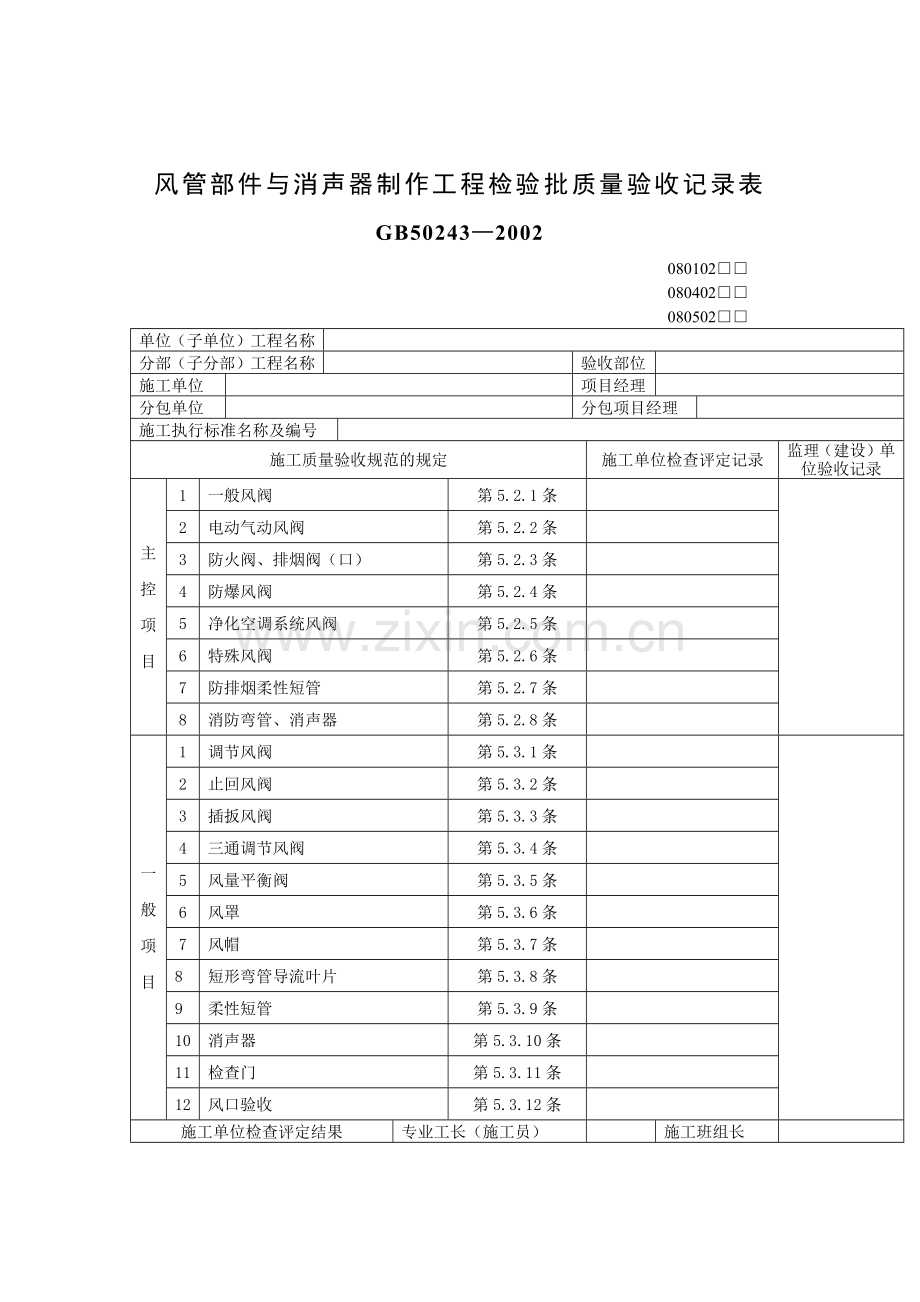 风管部件与消声器制作工程检验批质量验收记录表.docx_第1页